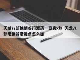 天龙八部绝情谷门派药一览表xls_天龙八部绝情谷潜能点怎么加